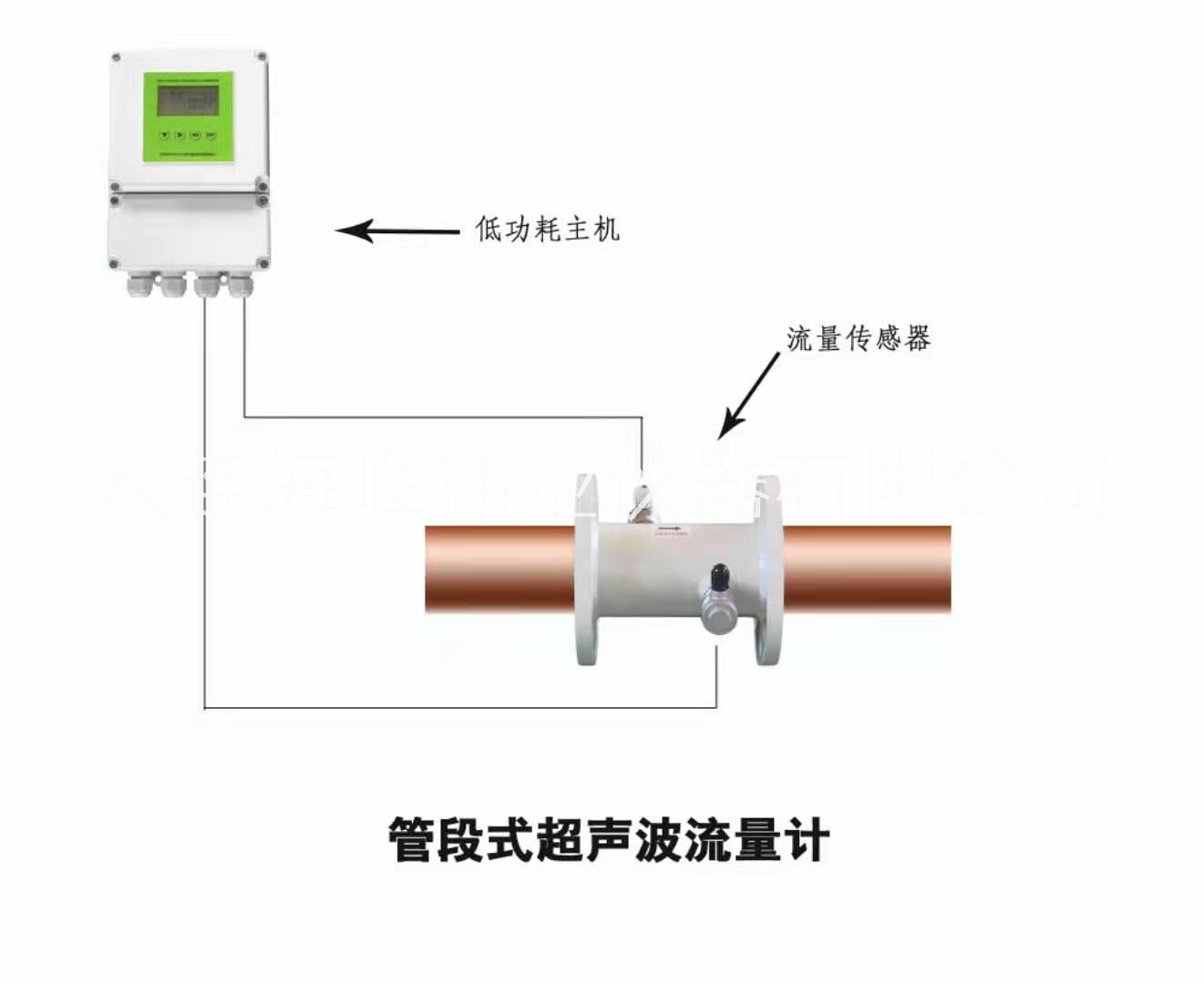 大连海峰TDS-100Y低功耗电池供电管段式超声波流量计图片