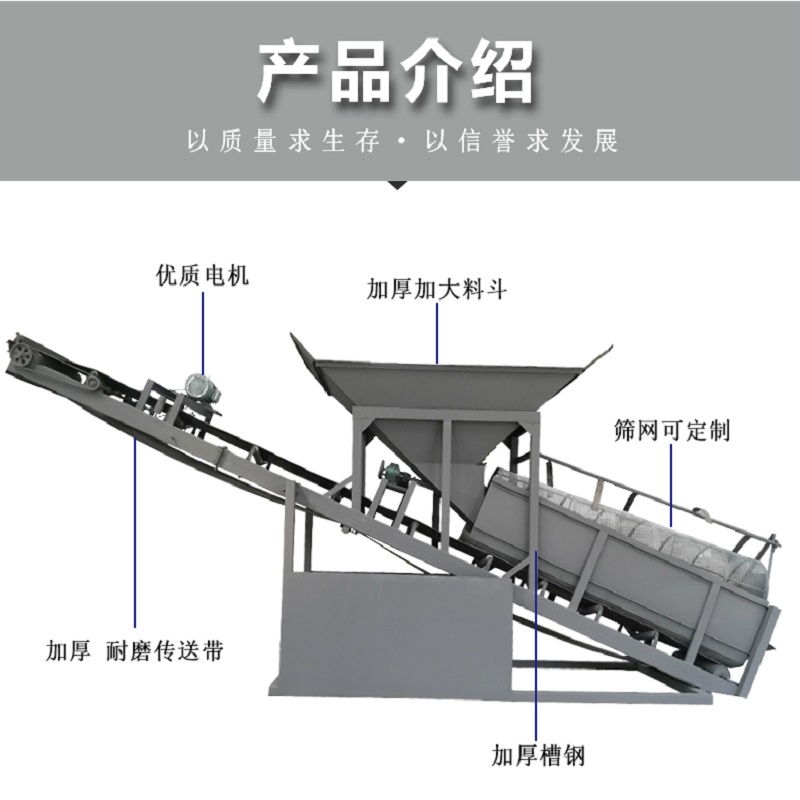 大型滚筒式50筛沙机图片