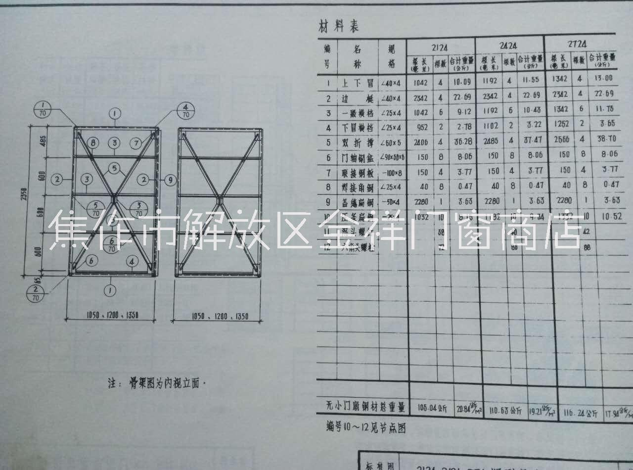 汾河代记账、记账公司、企业网络会计、本地企业合理避税、企业报税清卡、企业月报表