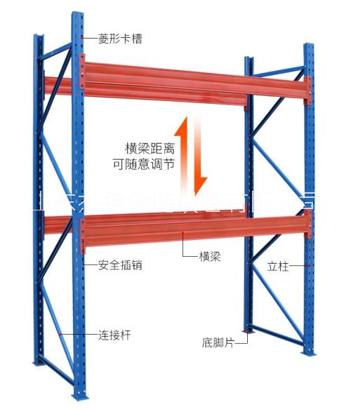 仓库库房货架青岛仓库库房通用货架可满足不同种类货物存放需求 厂家直供  仓库库房货架