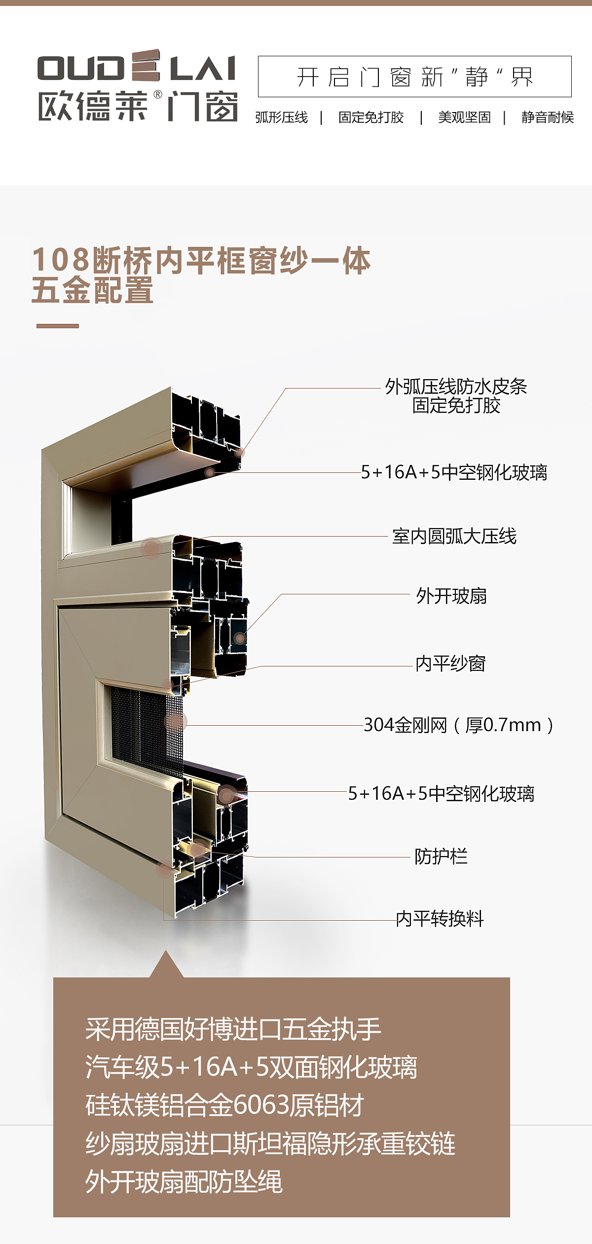 隔热断桥铝门窗批发 一体窗加工