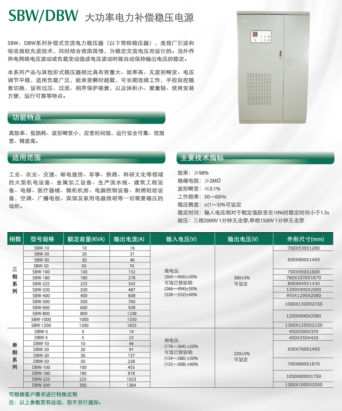 百纳德 稳压电源 CWY-50K  大功率稳压 调频专用 云南昆明百纳德稳压电源 云南省昆明市百纳德稳压电源图片