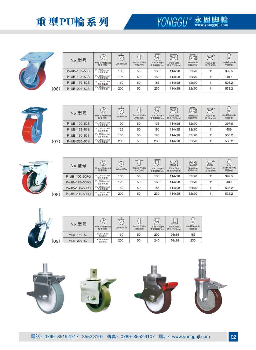 脚轮详细脚轮尺寸寸 3 4 5 7  8寸 中型脚轮 重型脚轮 加厚3,5吨脚轮图片