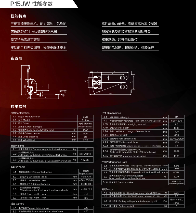 小型搬運(yùn)車圖片/小型搬運(yùn)車樣板圖 (2)