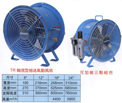 气动风扇厂家  气动风扇价格图片