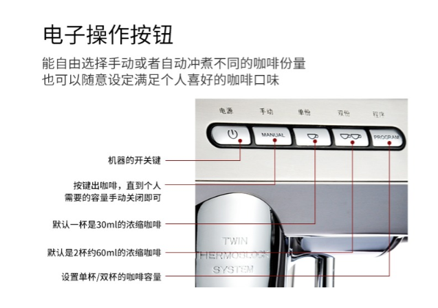 惠城意式咖啡机奶茶咖啡设备供应商厂家地址在哪里 奶茶咖啡加盟培训哪里有图片