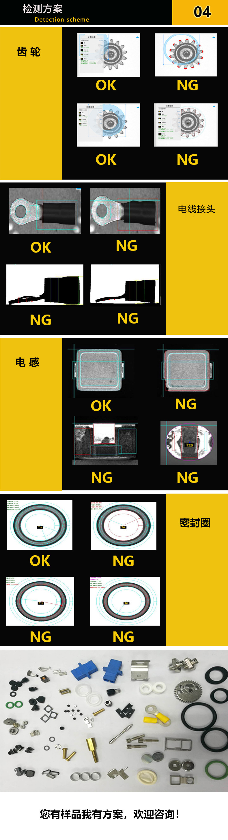 视觉自动化设备检测