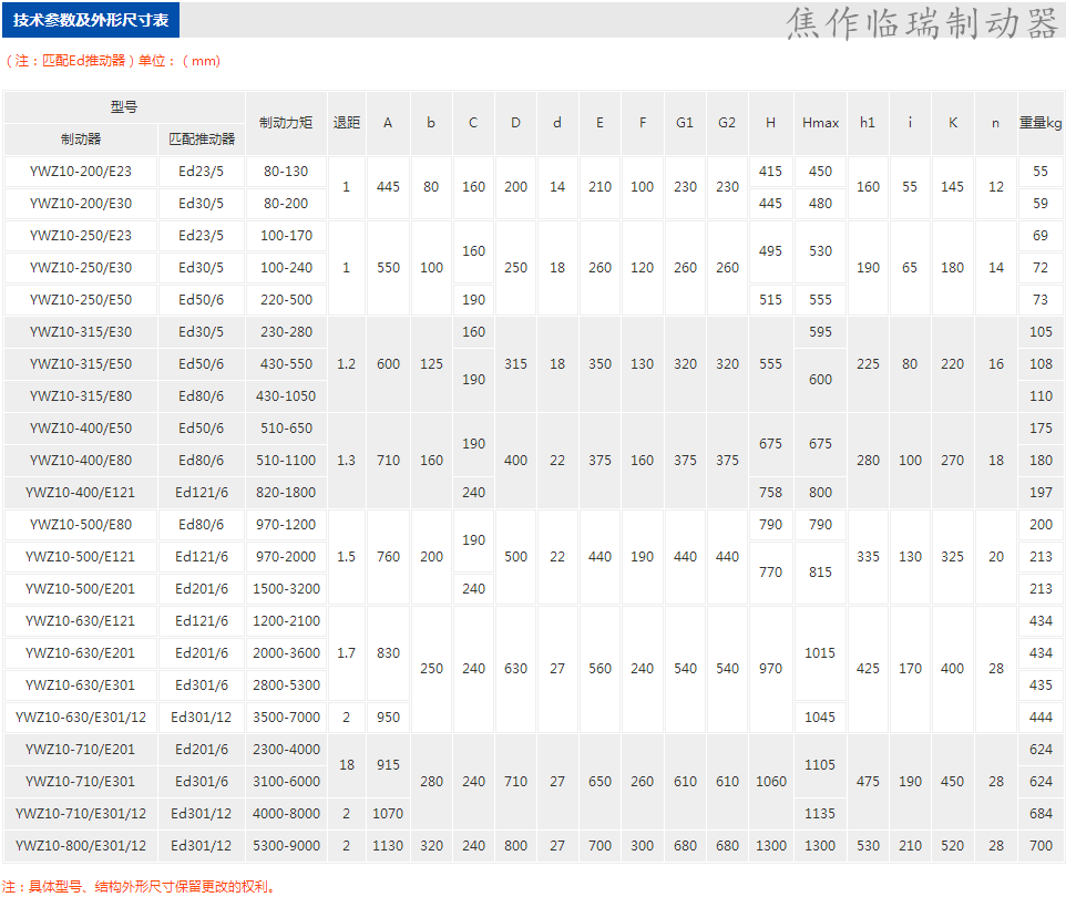電力液壓鼓式制動器圖片/電力液壓鼓式制動器樣板圖 (2)