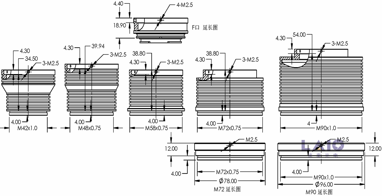 高解析线扫描镜头（新品）