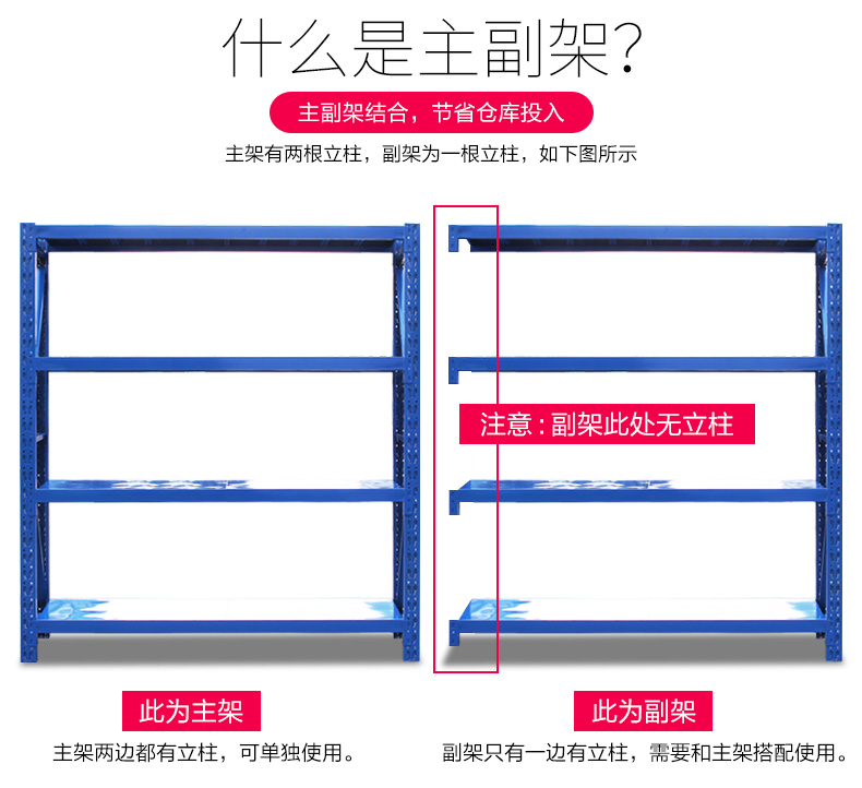 重型货架