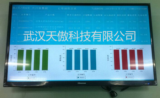 智能工厂车间工位电子看板参数图片