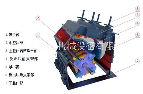 江苏省哪家破碎机厂家好 小型颚式破碎机  圆锥式破碎机图片