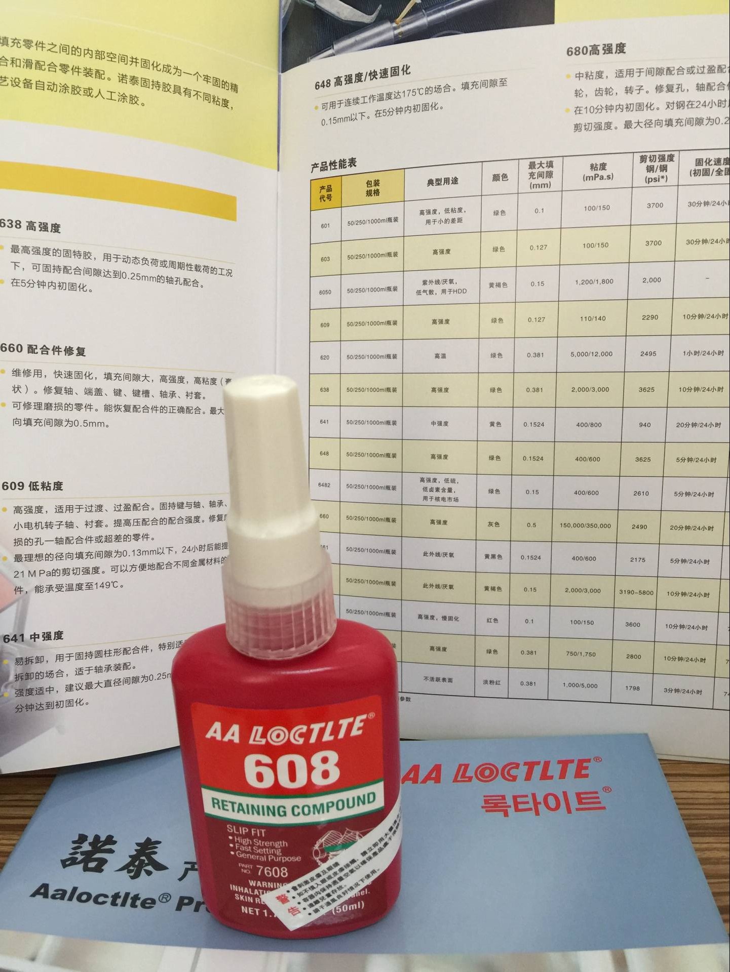 乐泰608胶水 原装608螺纹紧固剂 螺丝螺栓密封胶水 50ml图片