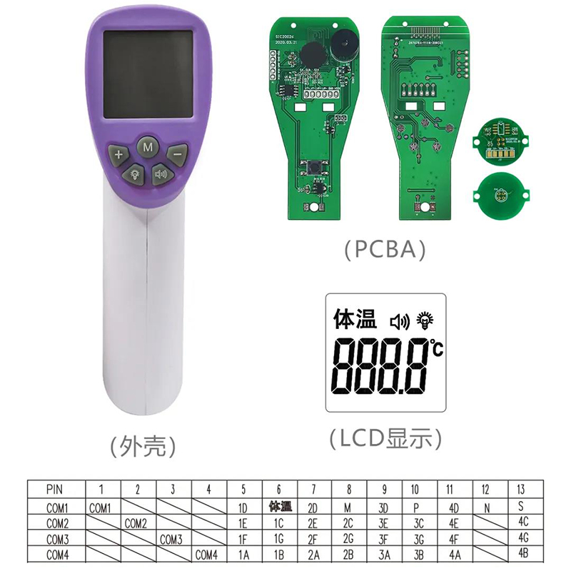 家用耳温测温仪方案图片