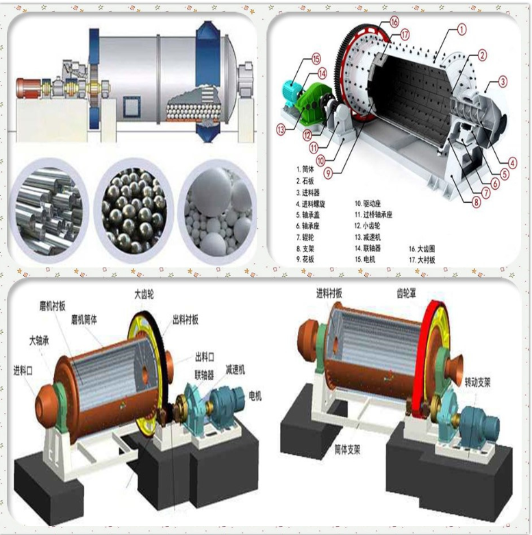 冶金矿山玻璃陶瓷通用球磨机选矿建筑化工耐火材料磨粉设备 石英石球磨机物料磨粉矿用球磨机图片