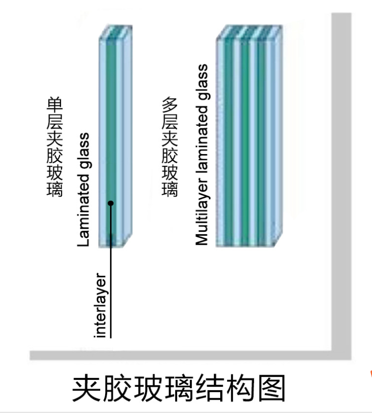 厂家防火窗生产批发直销 钢质防火窗