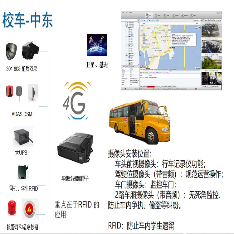 4G高清校车车载录像机 ADAS DSM辅助驾驶 前后高清录像机 GPS定位远程监控