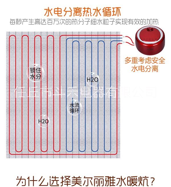 陕西水暖炕厂家，美尔丽雅水暖炕