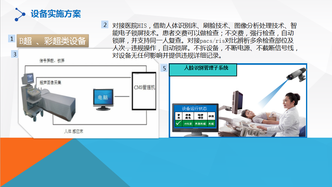 康普斯智能医疗设备防漏费系统生产厂家图片