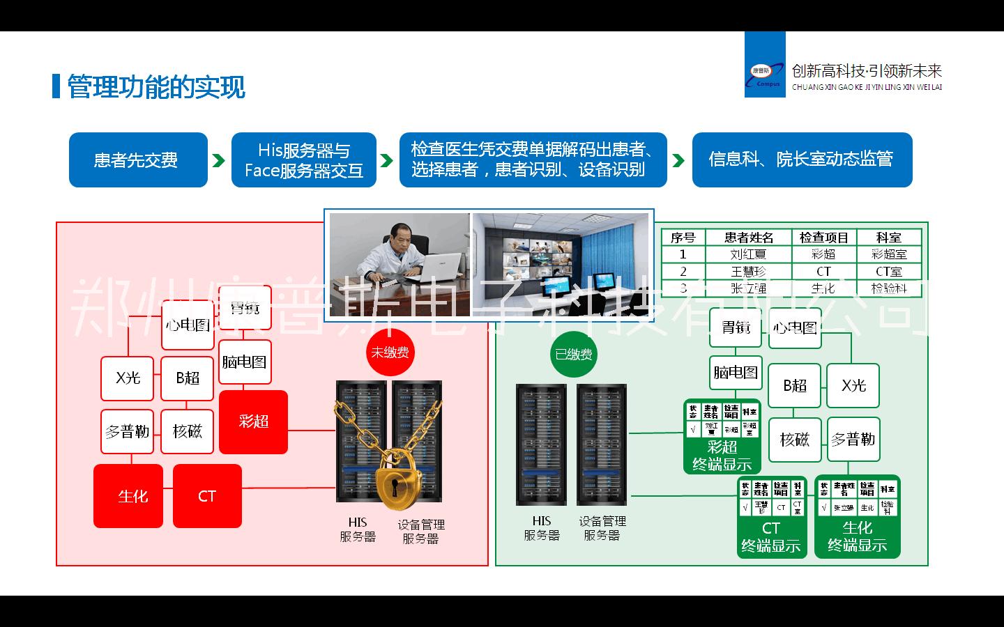 康普斯医疗设备防漏费系统 康普斯医疗设备防漏费系统新升级图片