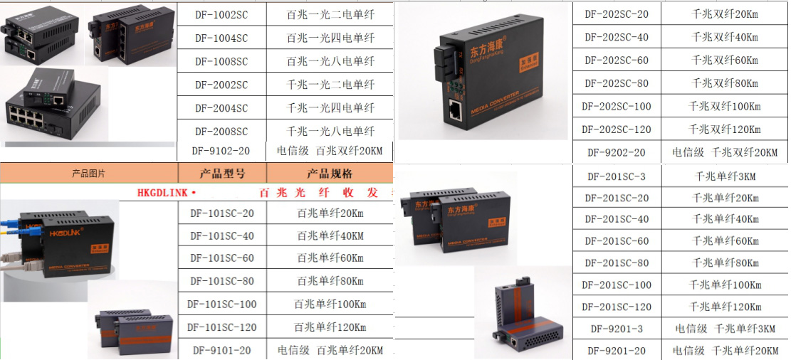 千兆光纤收发器光电转换器深圳千兆光纤收发器生产厂家光电转换器批发供应 千兆光纤收发器光电转换器