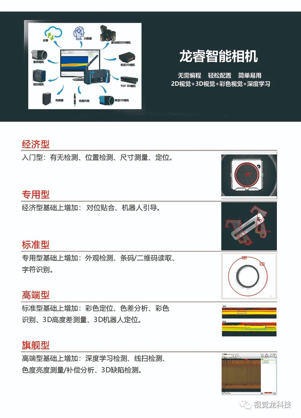 龙睿智能相机—厨具磨抛应用