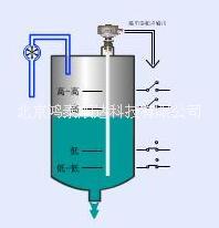 供应WDS-95开关柜智能操控装置；WDS-95开关柜智能操控装置产品介绍；WDS-95开关柜智能操控装置市场价格|生产图片