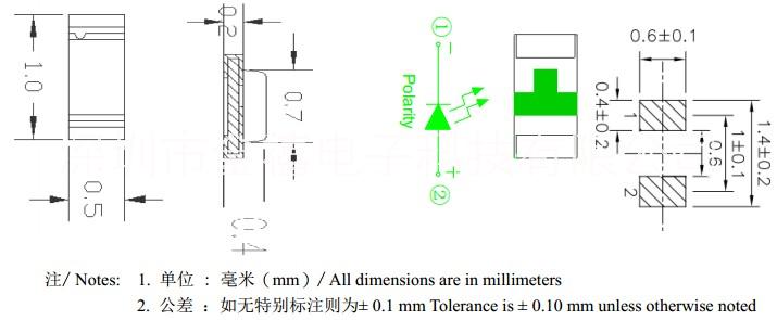 厂家直供LED发光二极管 0402蓝灯 0402蓝光 0402蓝色图片