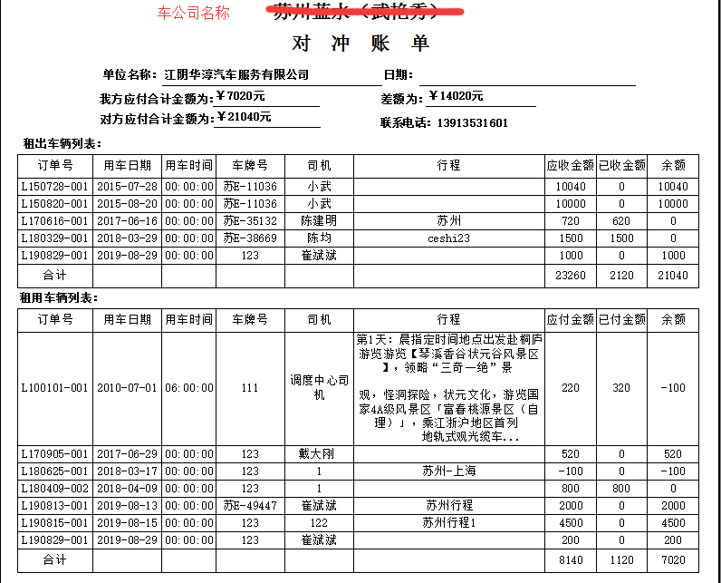 汽车租赁系统图片