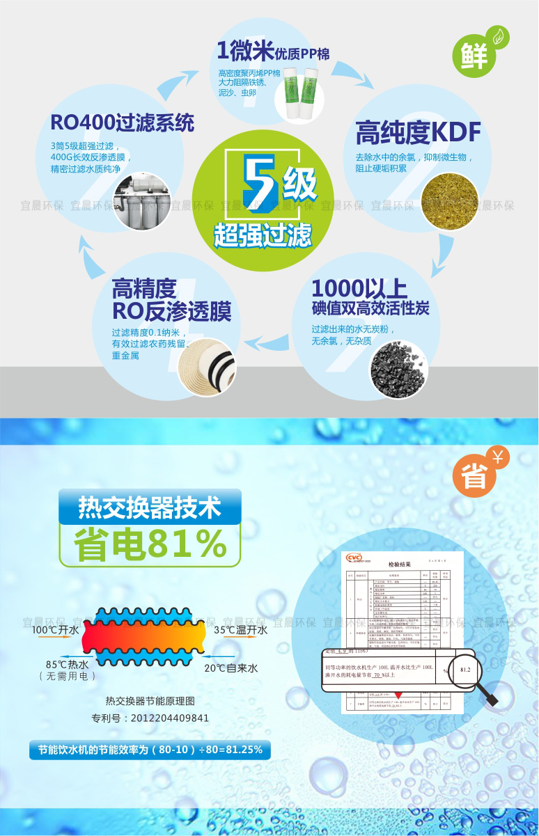 重庆市JK-90A-RO厂家碧丽办公室直饮水JK-90A-RO校园净水器即热式开水器