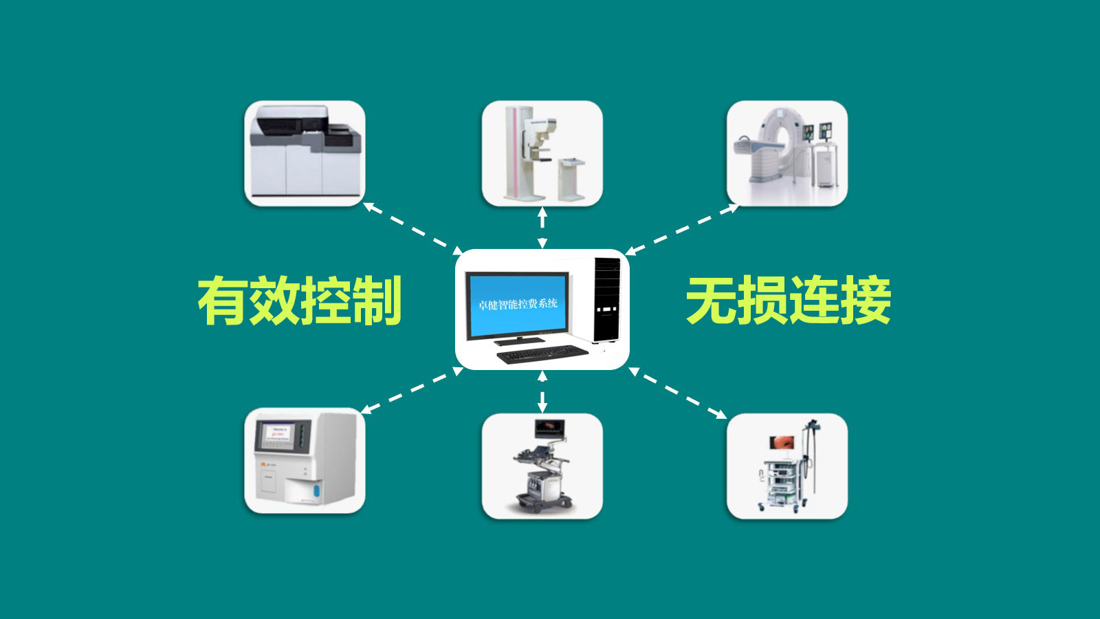 卓健  医疗设备 防漏费系统 卓健  医疗设备 防漏费系统