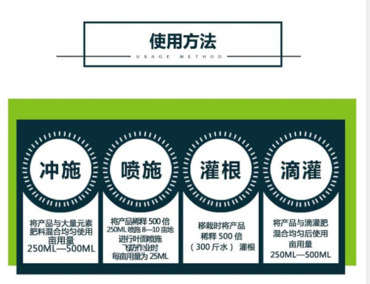 解决土壤病害壮苗抗重茬聚天门冬氨酸  水溶肥料