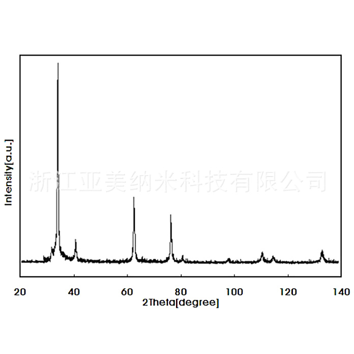 碳化硅纳米碳化硅 超细30nm立方碳化硅导热填料 绿色碳化硅晶须 　