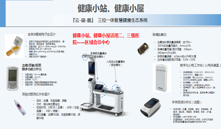 供应诺安简版健康小站，健康一体机 智能健康管理一体机-健康小站-健图片