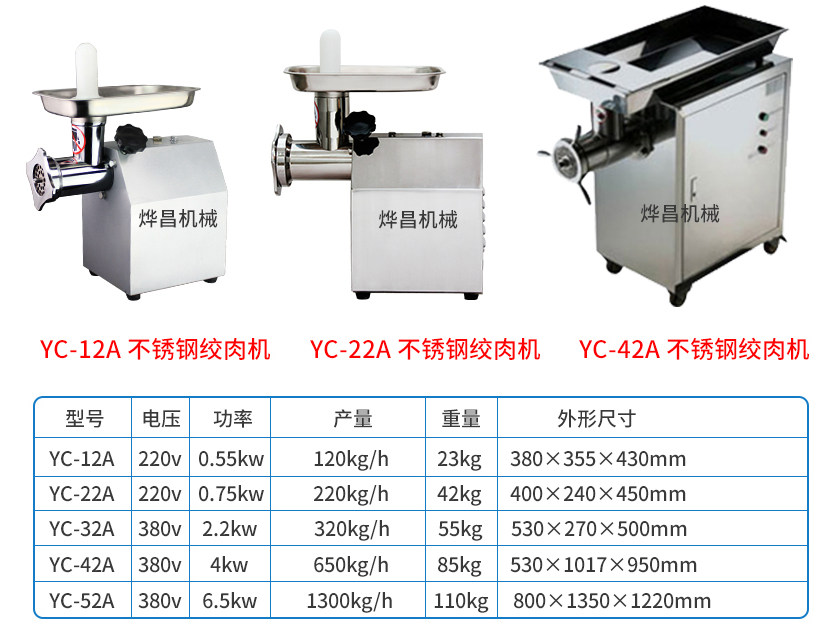 商用小型不锈钢绞肉机绞肉机、绞肉机