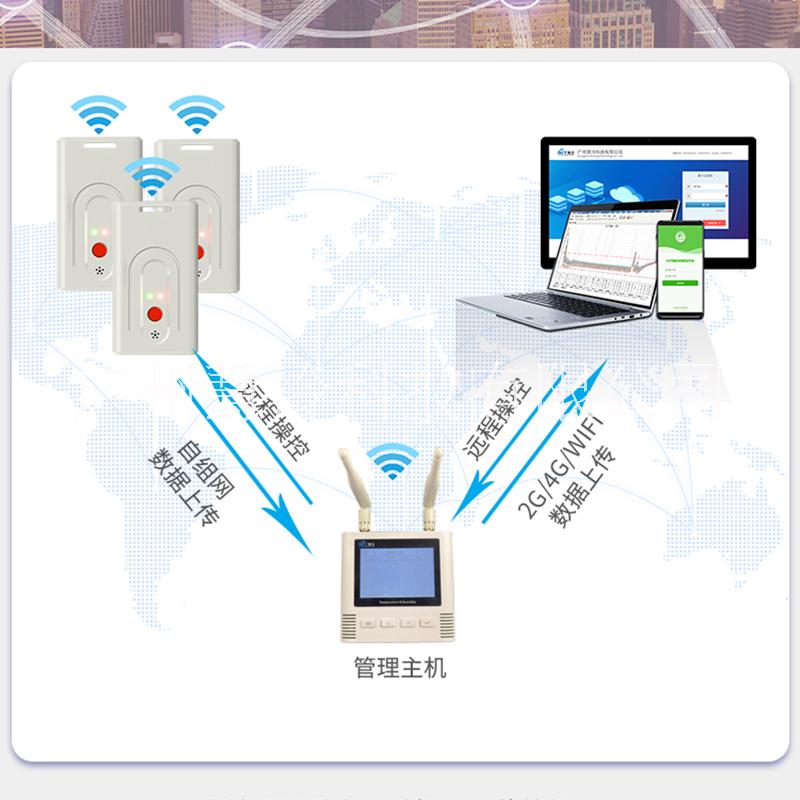 广州市无电源RF无线温度记录仪温湿度厂家