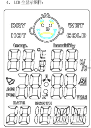 娃娃臉溫濕度計IC芯片圖片