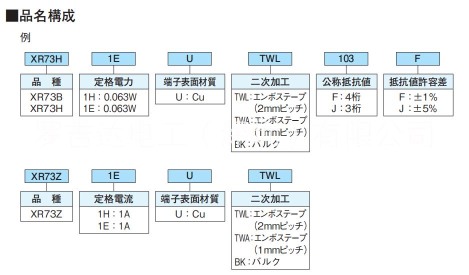 日本KOA系列电阻