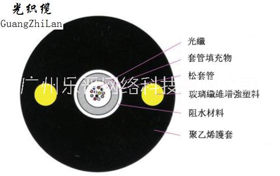 广州市多模8芯非金属非铠装光缆厂家GYFXY中心管式非金属非铠装光 单模4芯中心管式非金属非铠装光纤  多模8芯非金属非铠装光缆