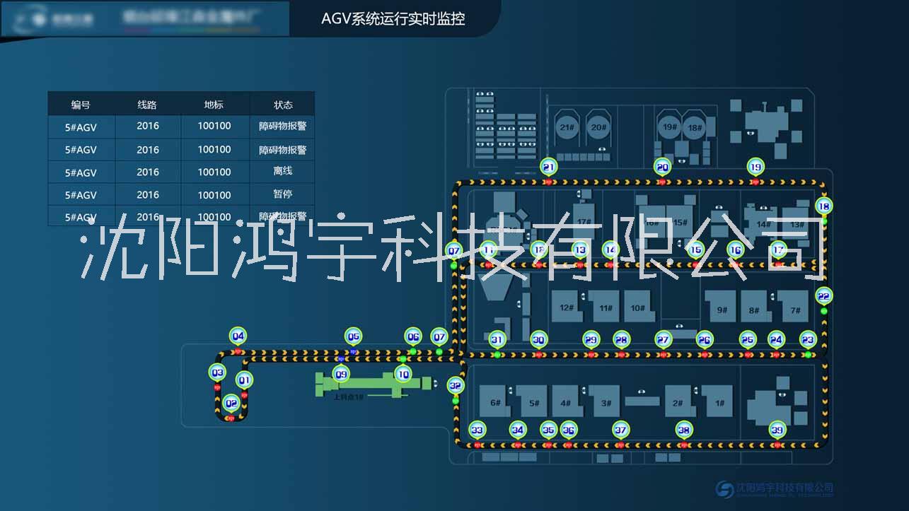 辽宁鸿宇科技AGV智能调度系统