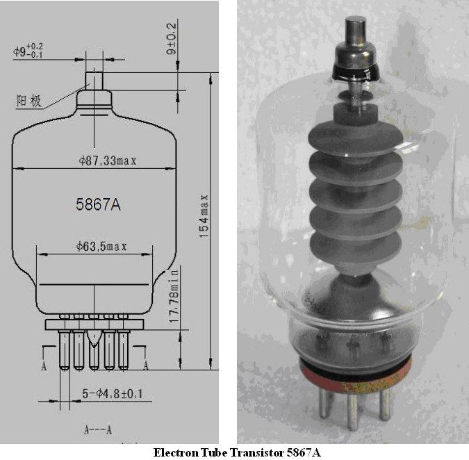 电子管晶体管5867A适用于射频或射频功率放大器或调制器，工业加热应用图片