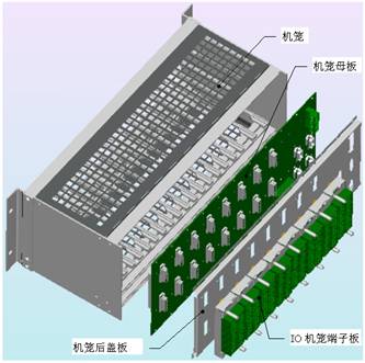 浙大中控DCS系统：一体化标准机笼xp211（20槽，4U）