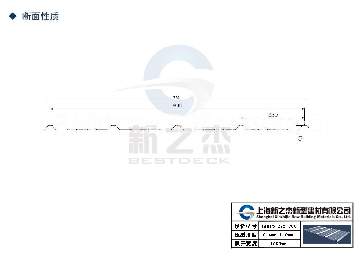 江苏钢中杰：我把YXB15-225-900彩钢板卖到文莱的故事图片