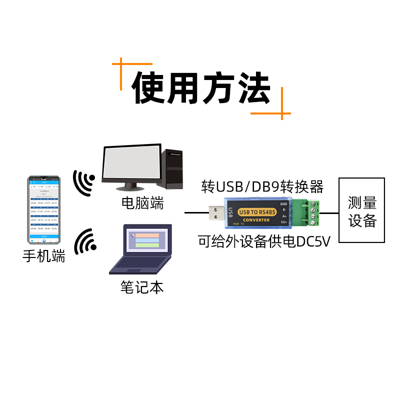 USB转485转串口工业兼容内置通讯拨码双向转换器HD-811图片