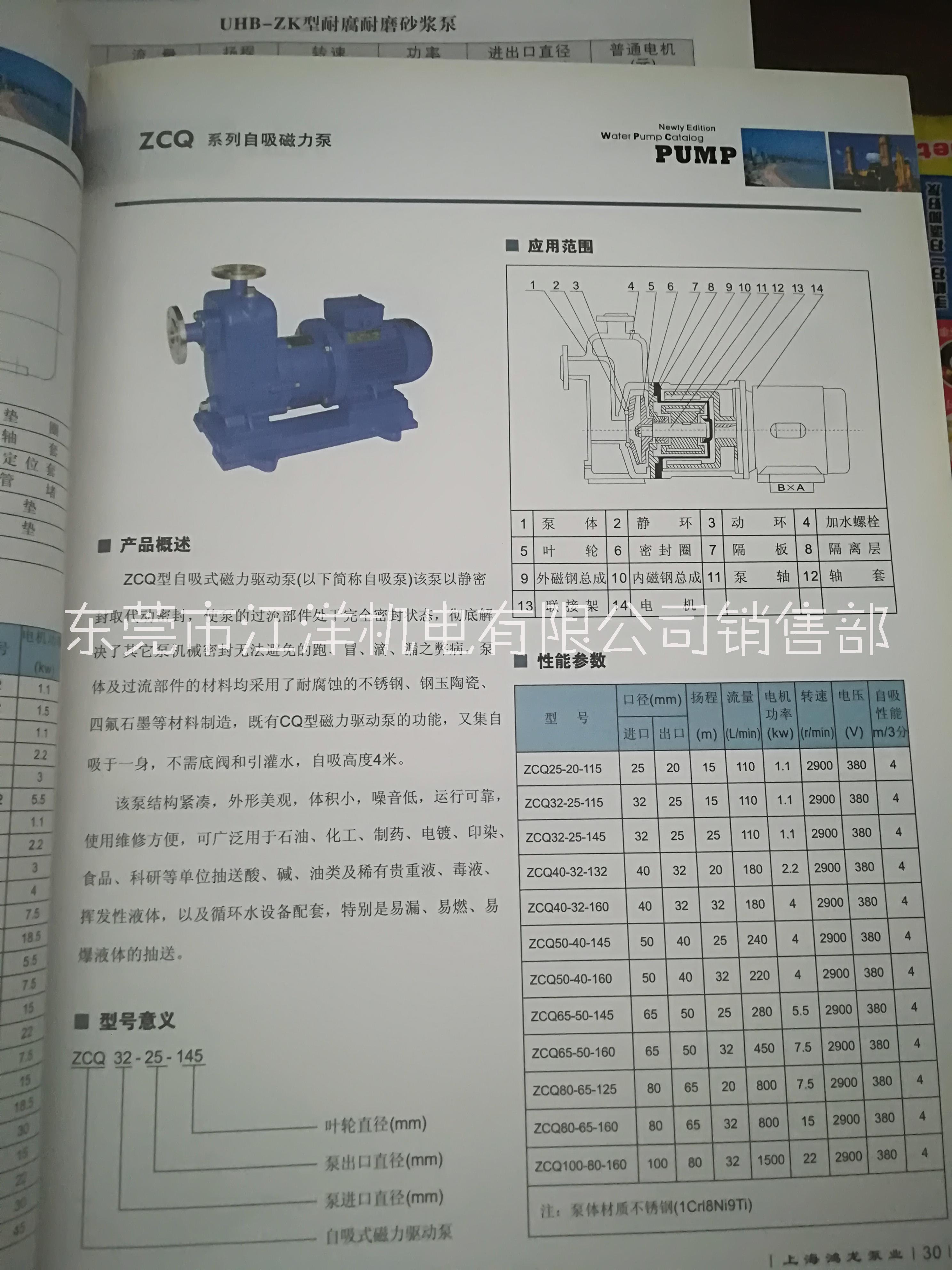 CQ/CQB/CQB-F磁力驱动泵 ZCQ自吸磁力泵图片