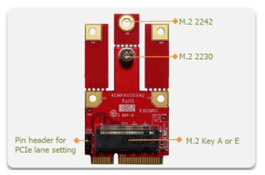 供应 EMXX-0101 转接卡 测试工具类图片