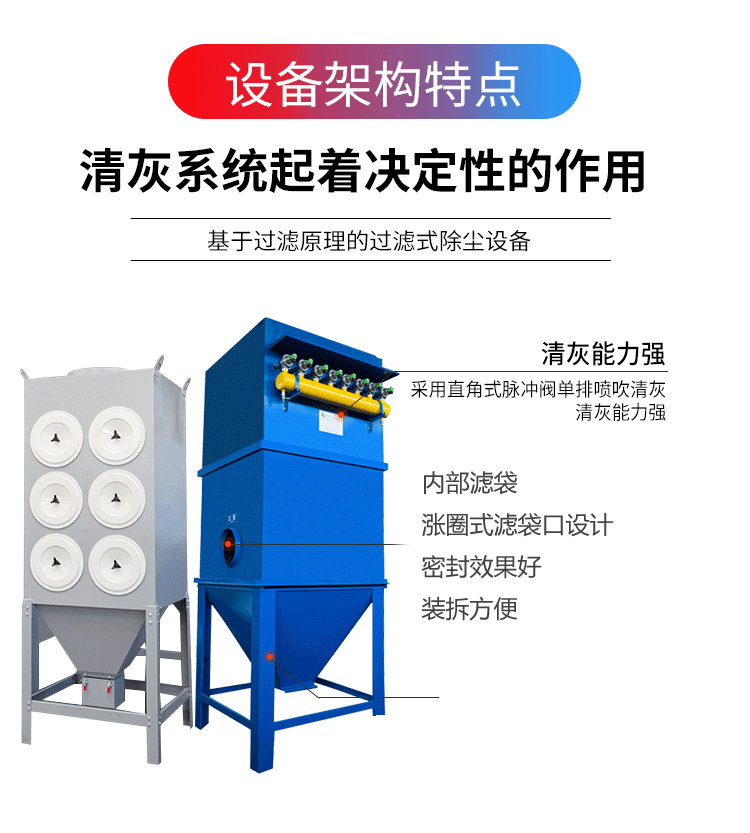 厂家耐高温锅炉除尘器除尘器单机脉冲布袋除尘器12袋 24袋 36袋 48袋 72袋 120袋 布袋脉冲除尘器图片