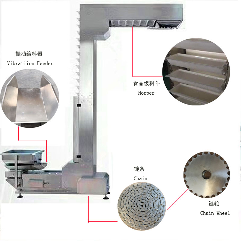 诱导斗提升机 提升上料机 物料斗式提机图片