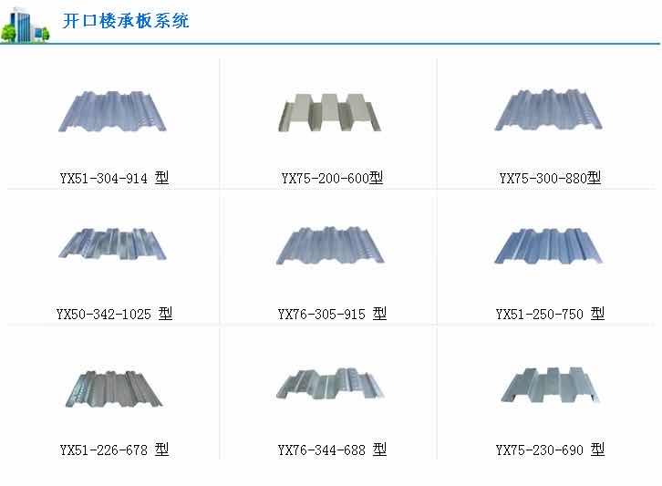 河南郑州 YX75-293-880  YX75-293-880（带压图片