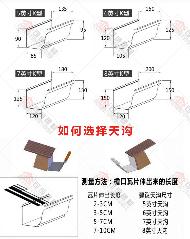 南京PVC天沟檐沟及雨水管厂家直销